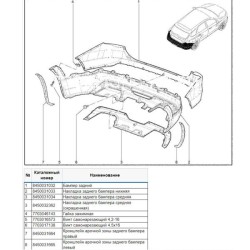 Obloženie nárazníka Vesta 8450031664